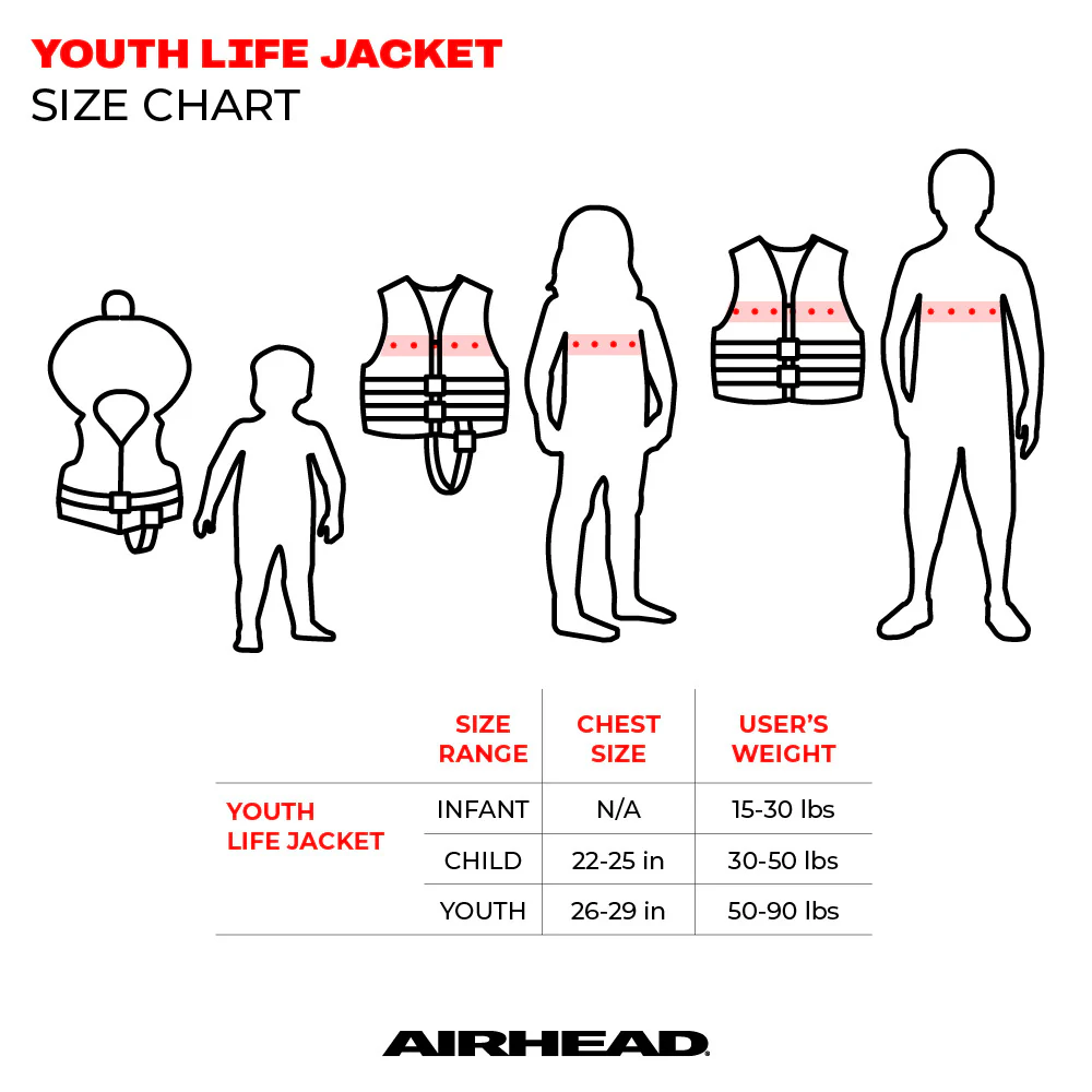 Type II Keyhole Life Jacket Vest | Child-Adult - Image 4