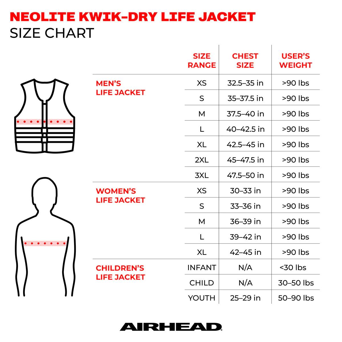 Wicked Neolite Kwik-Dry Life Jacket Vest | Infant-Adult - Image 7